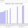 chronstat_04.png